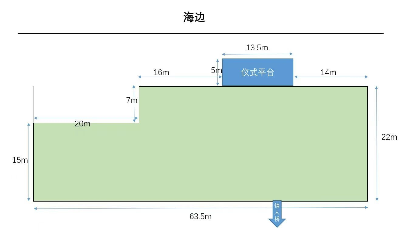 园地详细情形.jpg